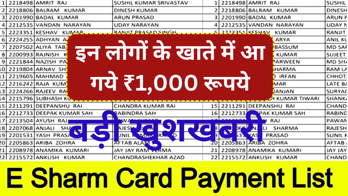 E Shram Card Payment List 2025