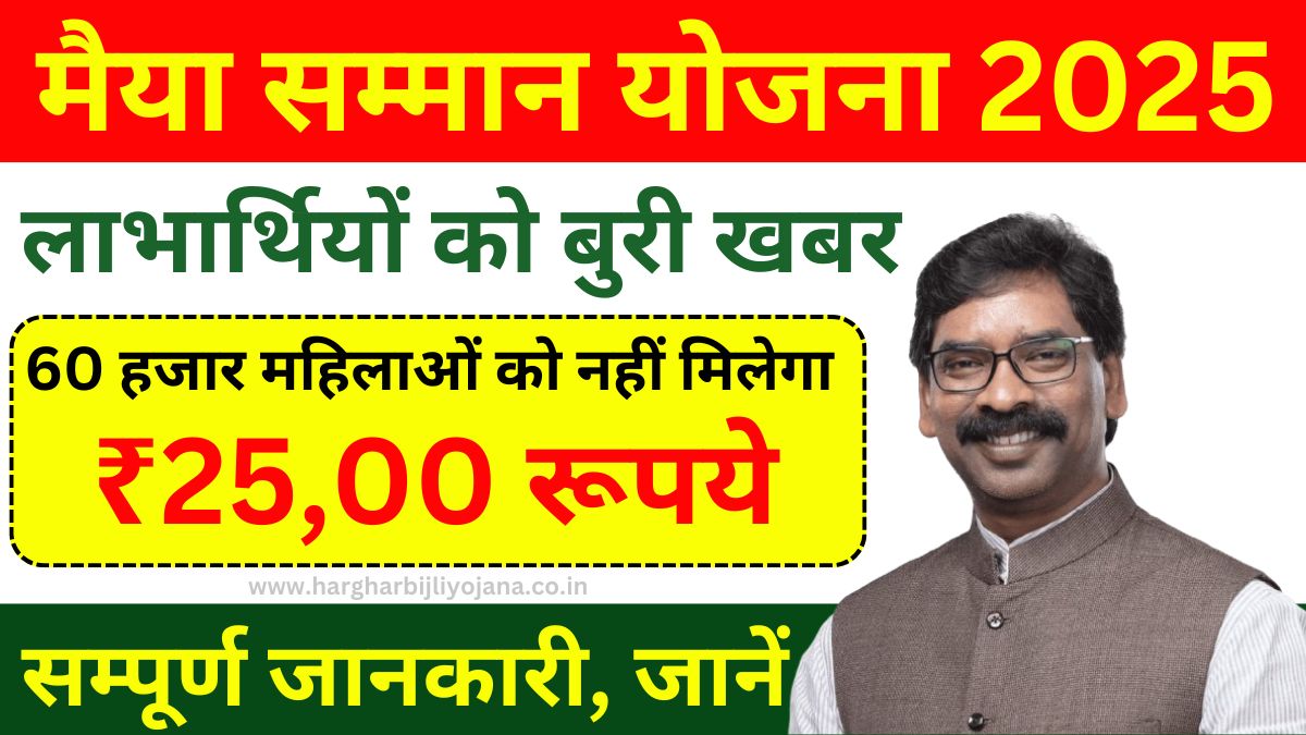 Jharkhand Maiya Samman Yojana 2025