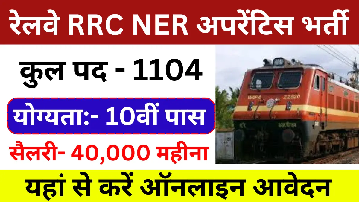 Railway Recruitment 2025